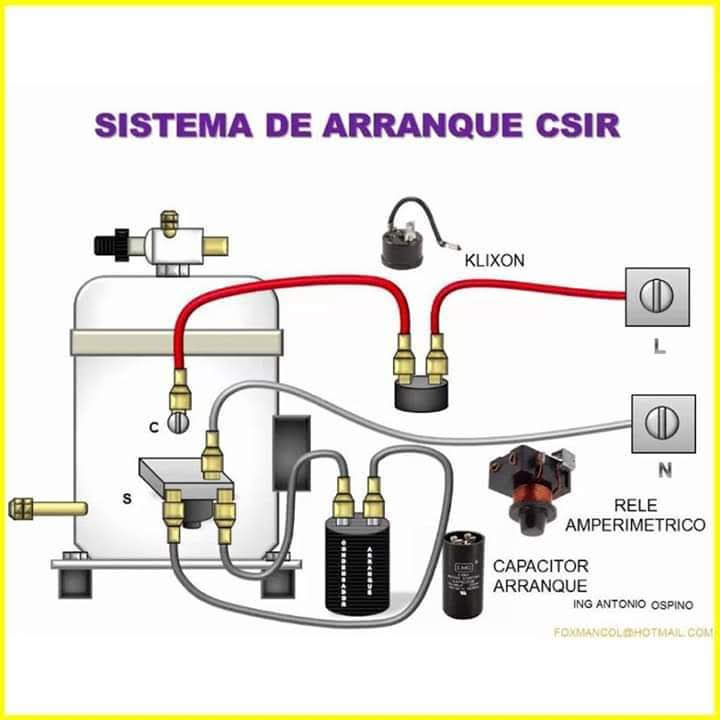Técnico electricista - Aire acondicionado - valoración, montajes e instalaciónes 2