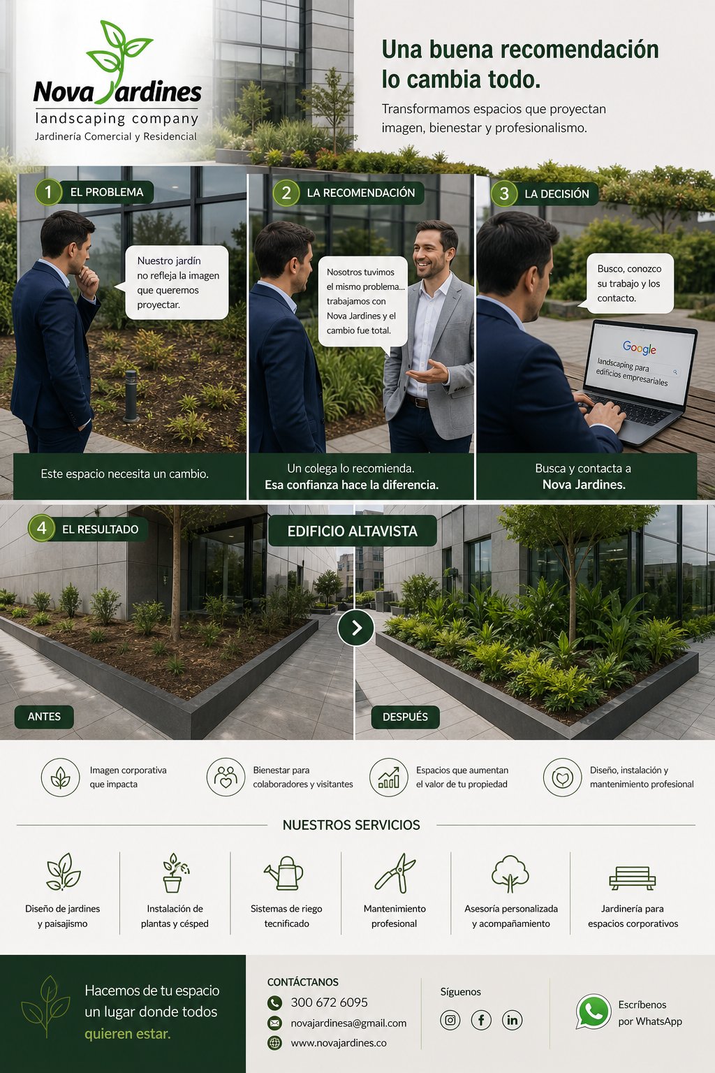 servicios de jardinería y paisajismo 4